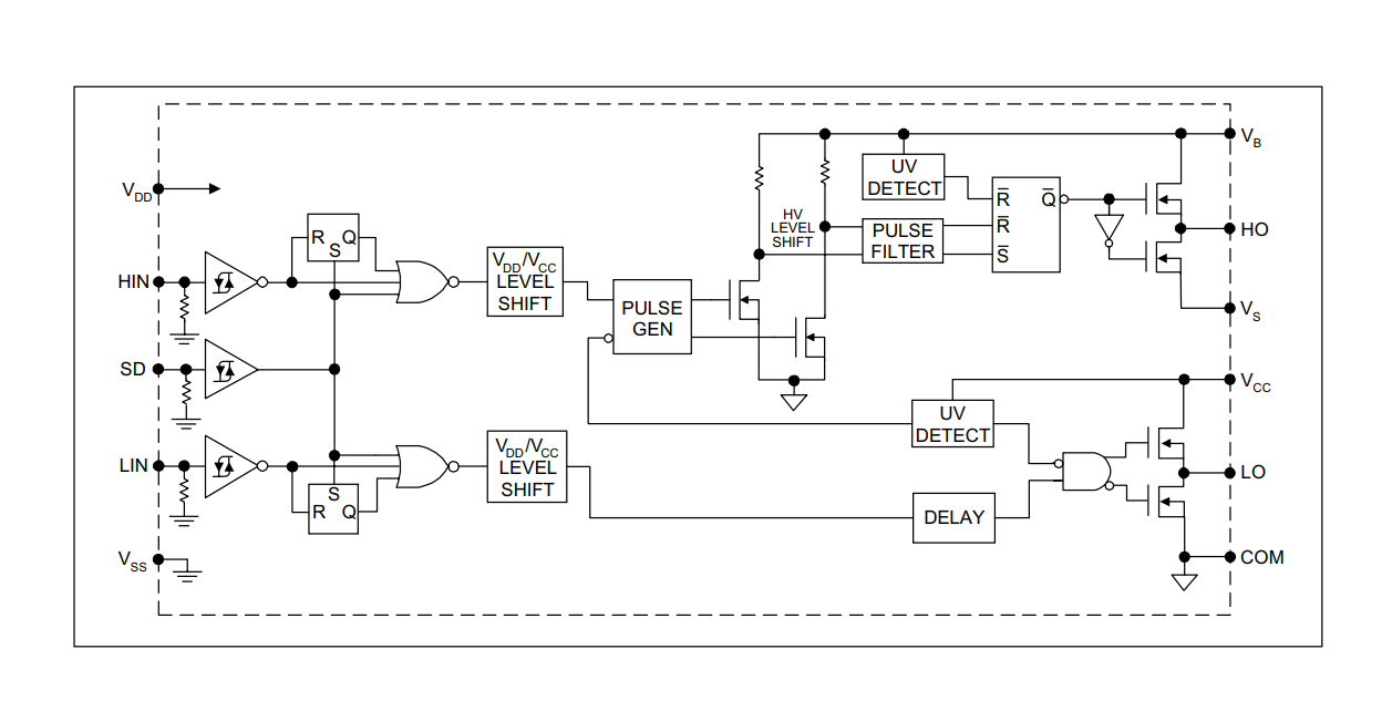 IR2113STRPBF