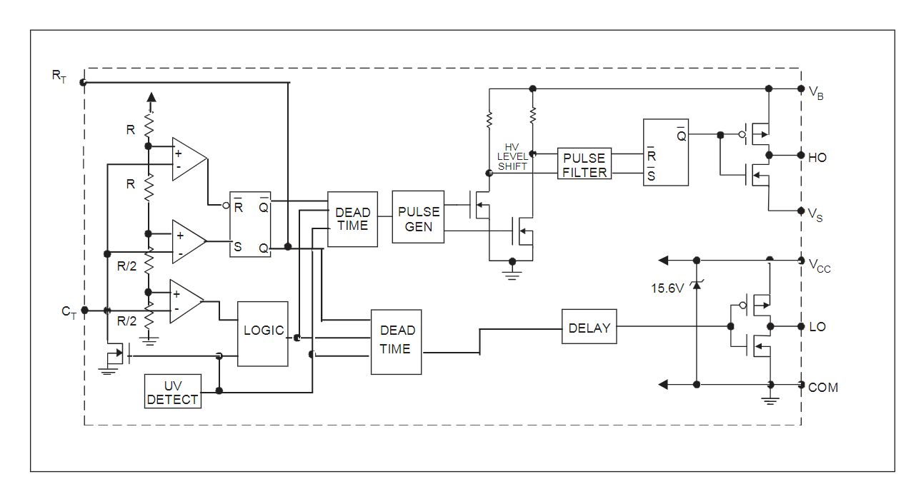 IR2153PBF