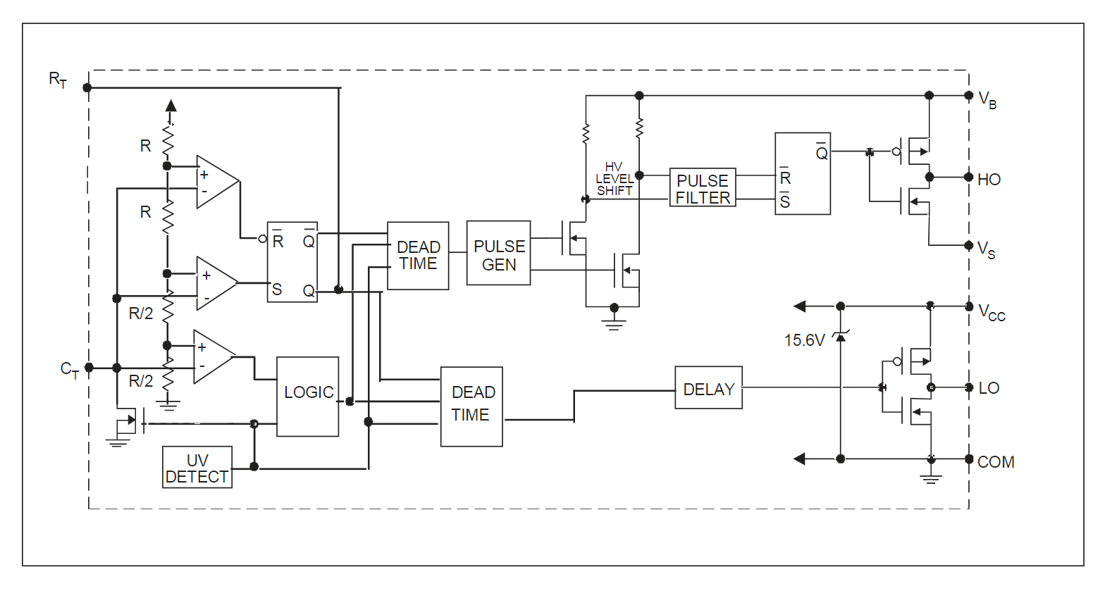IR2153SPBF
