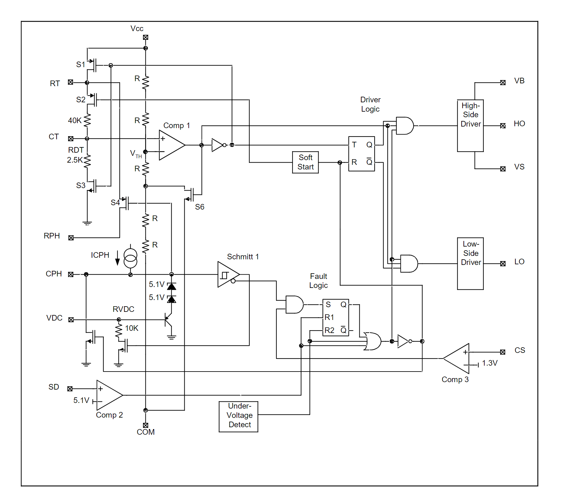 IR2156STRPBF