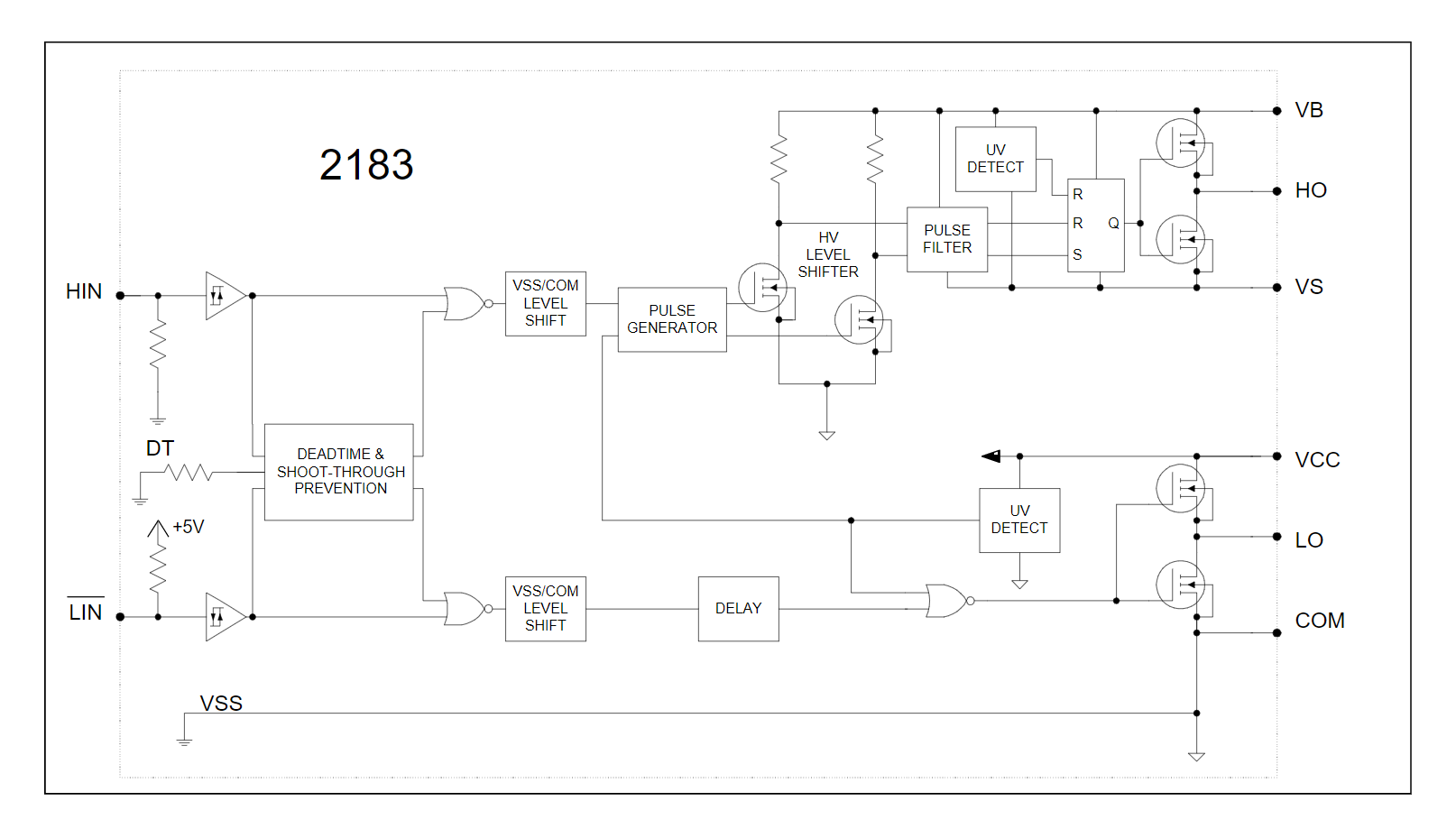 IR2183STRPBF
