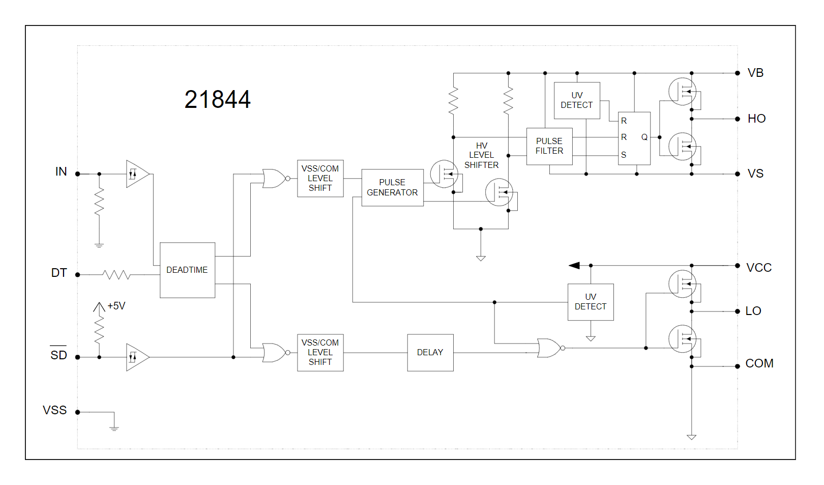 IR21844STRPBF
