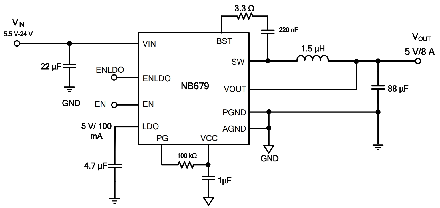 NB679GD-Z