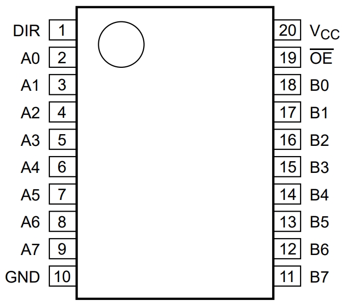 74LVC245APW,112