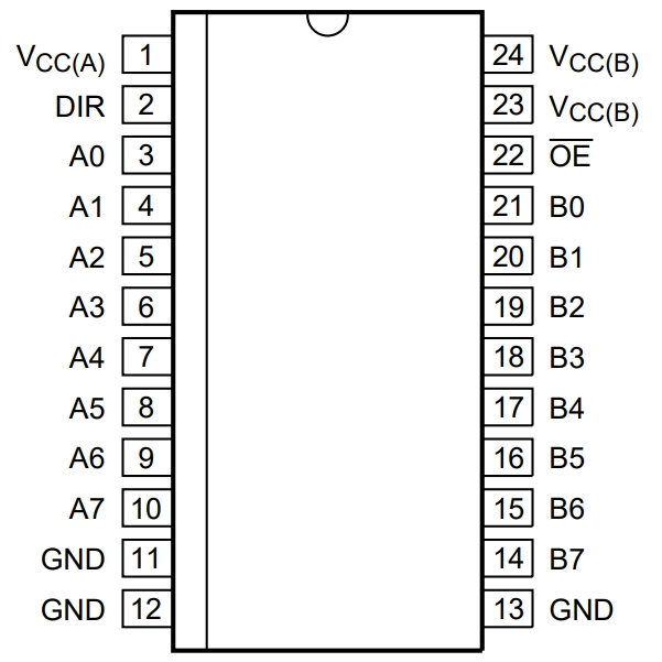 74LVC4245APW,112