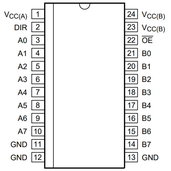 74LVC4245APW-Q100J