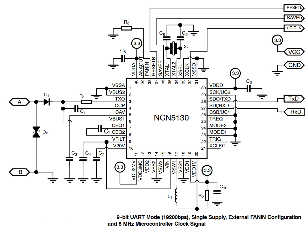 NCN5130MNTWG
