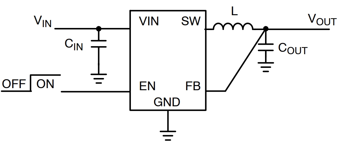 NCP1529ASNT1GEVB