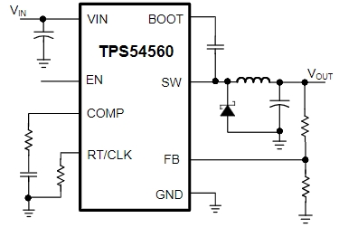 TPS54560DDA