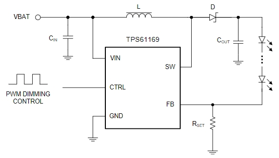 TPS61169DCKR