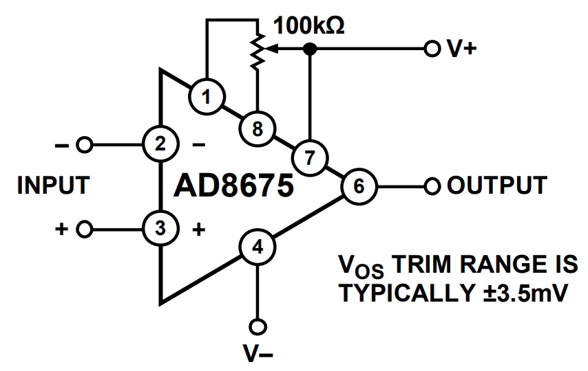 AD8675ARMZ-R2