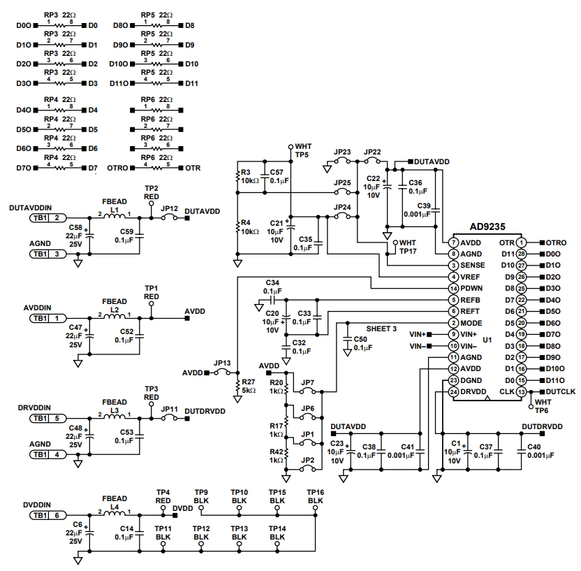 AD9235BRUZ-20