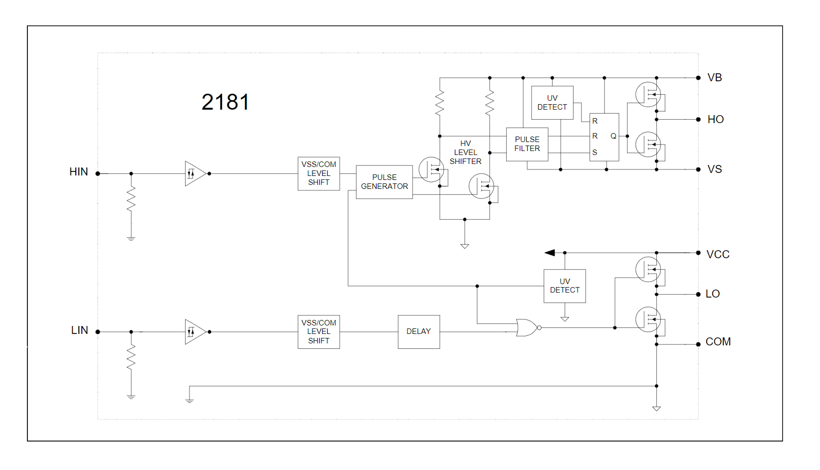 IRS2181STRPBF