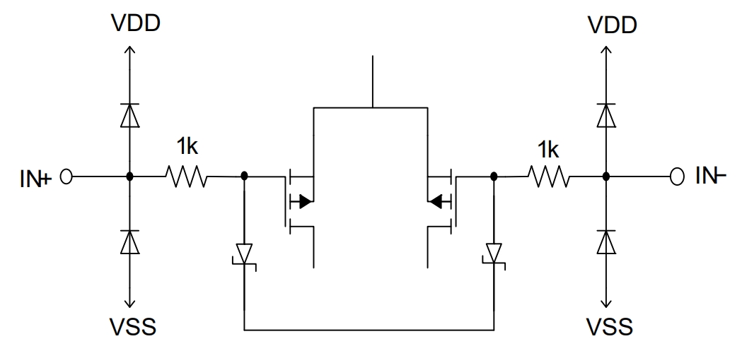 NCS20072DR2G