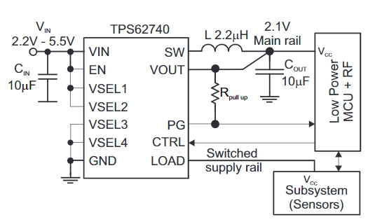 TPS62740DSSR