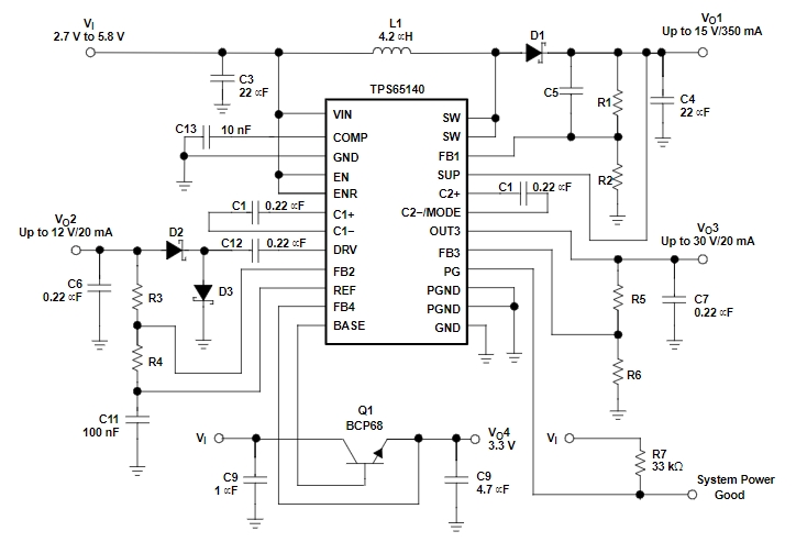 TPS65145PWPR