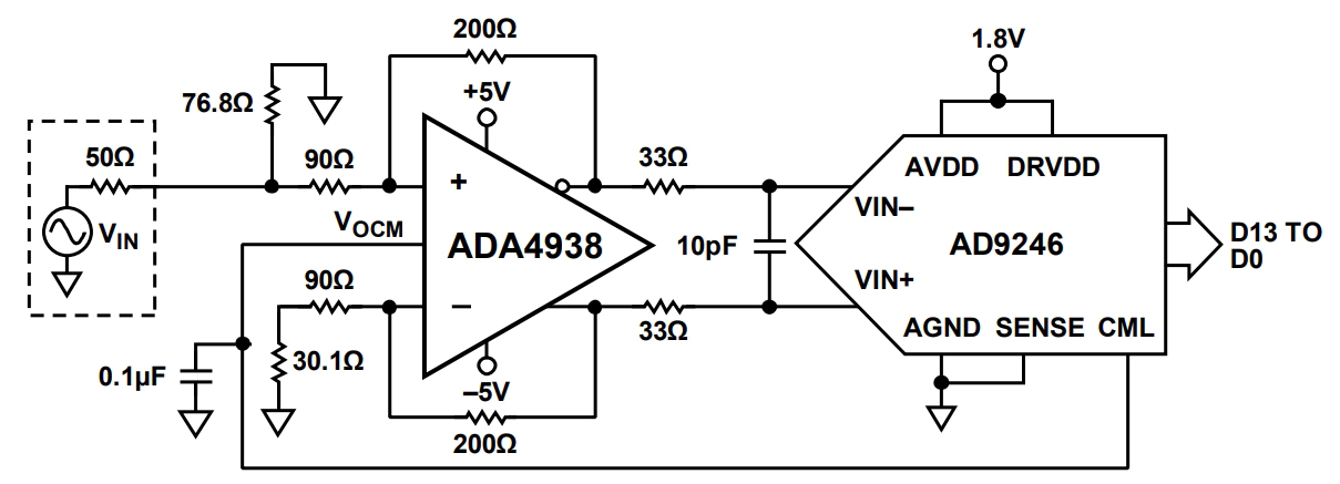 ADA4938-1ACPZ-R7