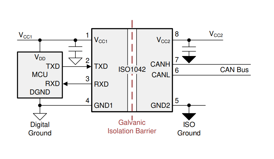 ISO1042DWR