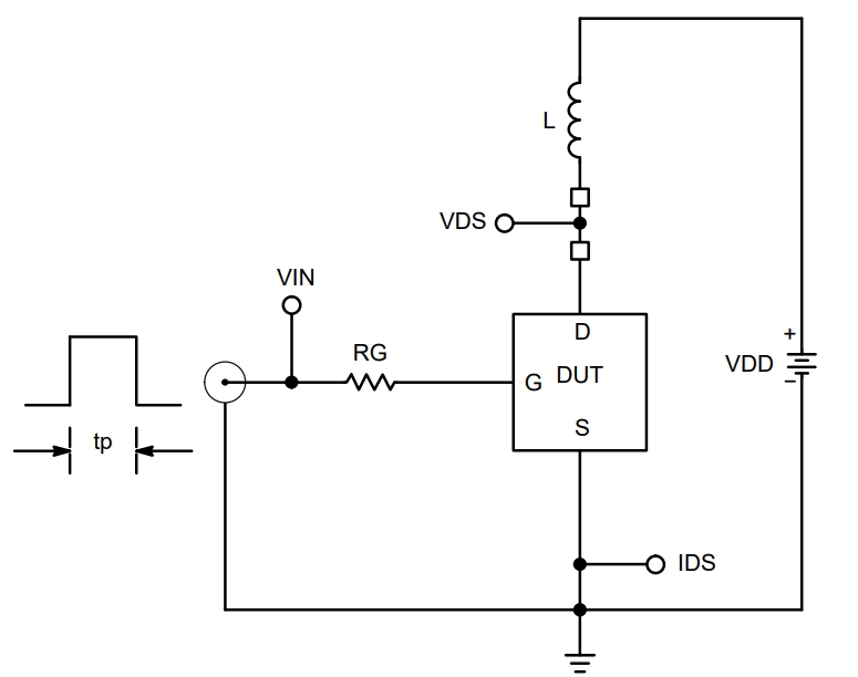 NCV8401BDTRKG