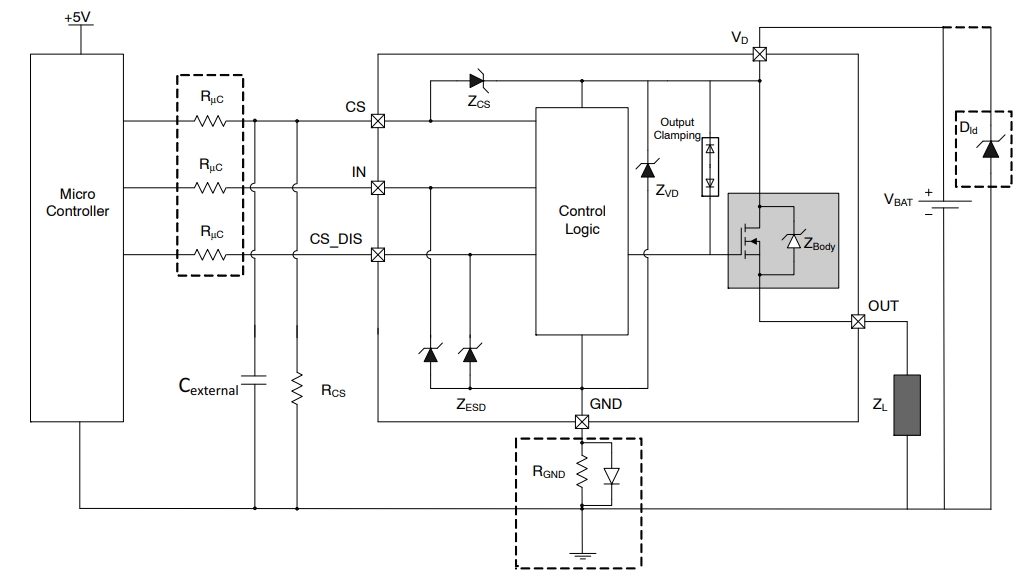 NCV84160DR2G