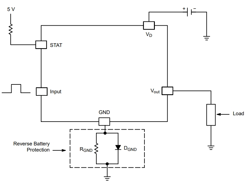 NCV8460ADR2G