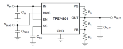TPS74801DRCR