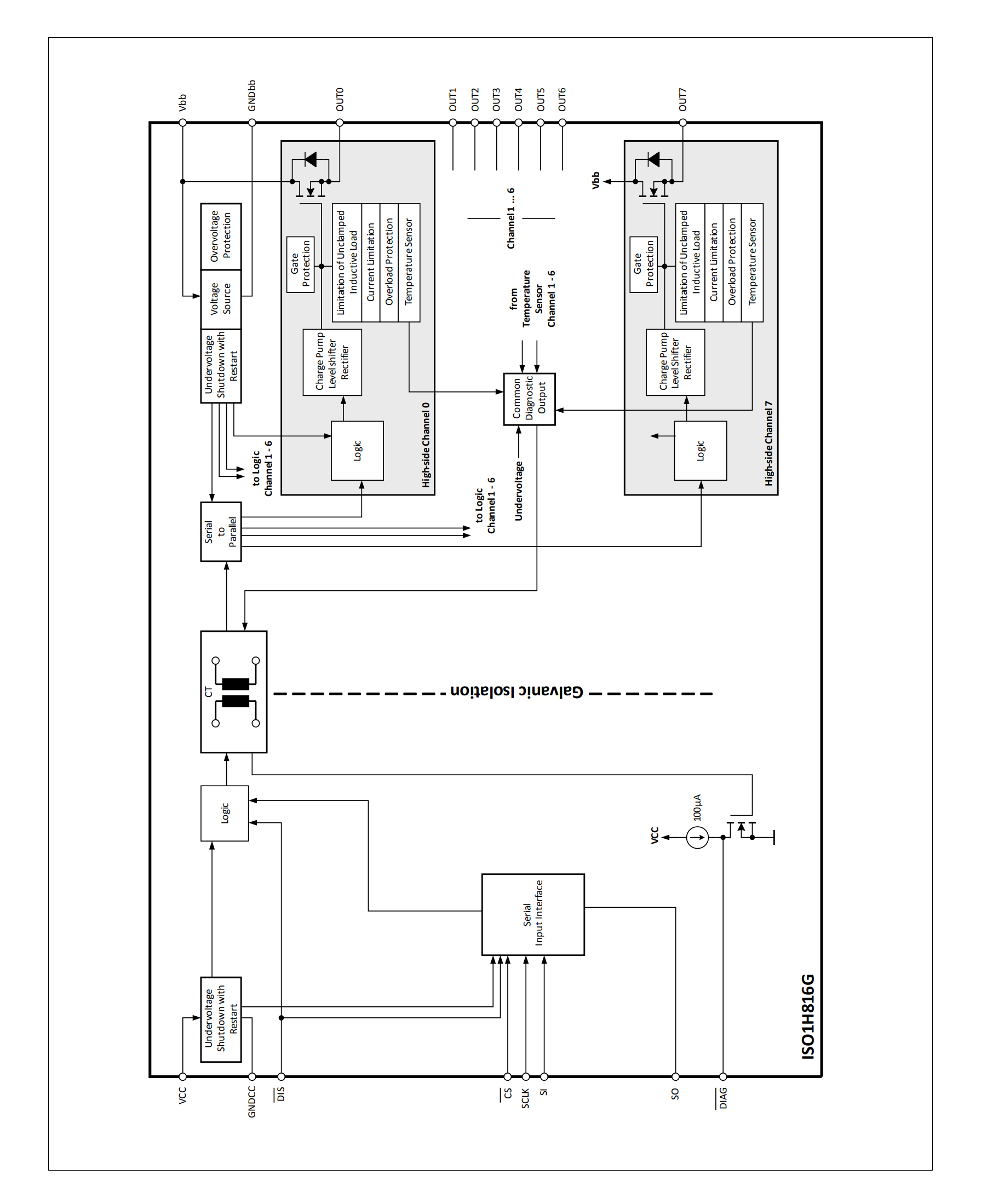 ISO1H816GAUMA1