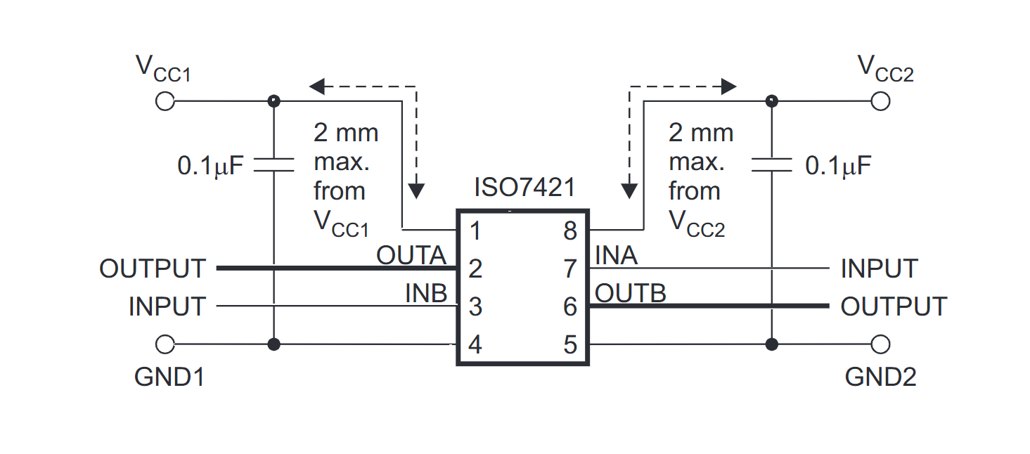 ISO7421DR