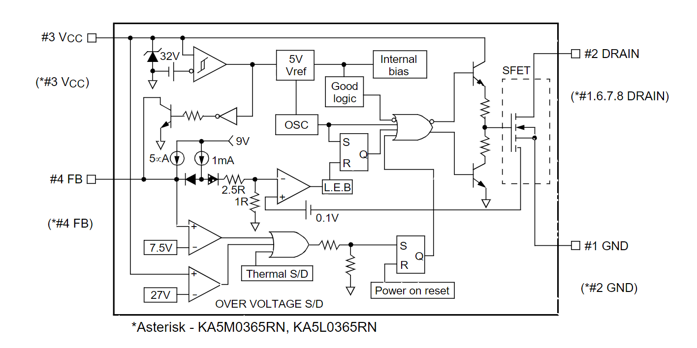 KA5M0380RYDTU