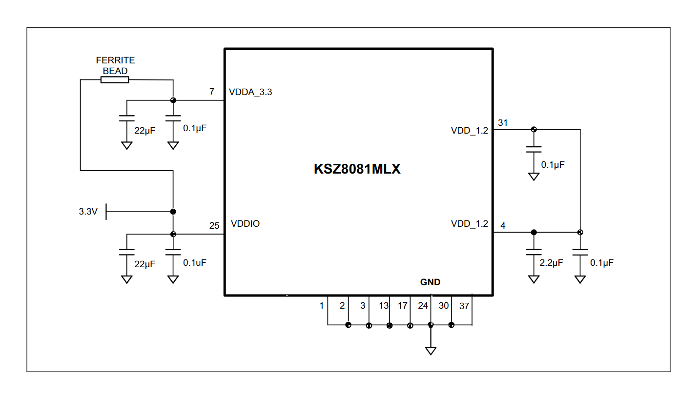 KSZ8081MLXIA-TR