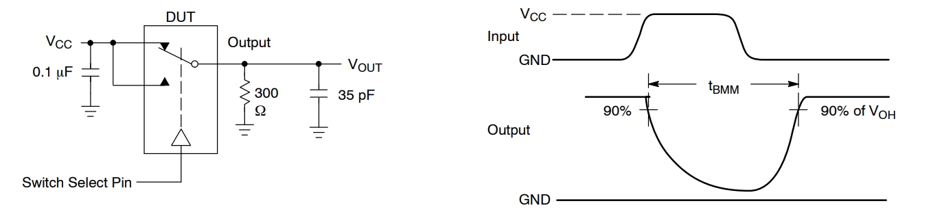 NLAS4599DFT2G