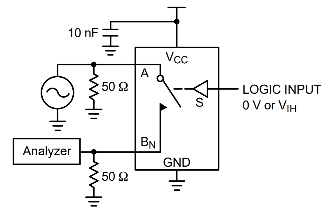 NLASB3157DFT2G
