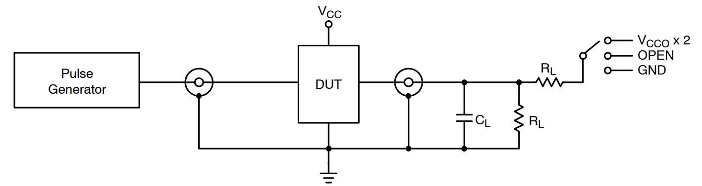 NLSV2T244MUTAG