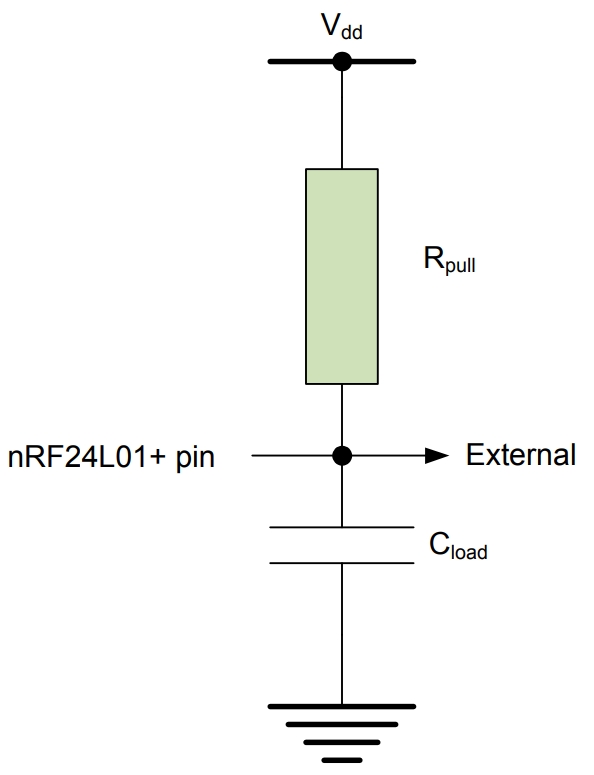 NRF24L01P-R