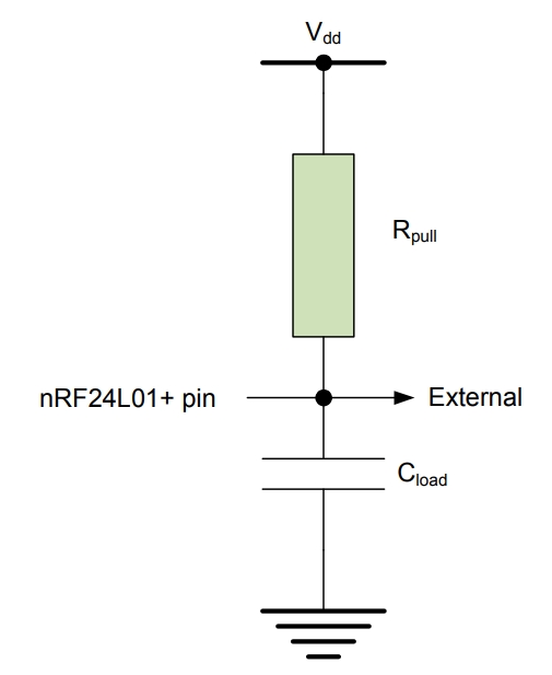 NRF24L01P-R7
