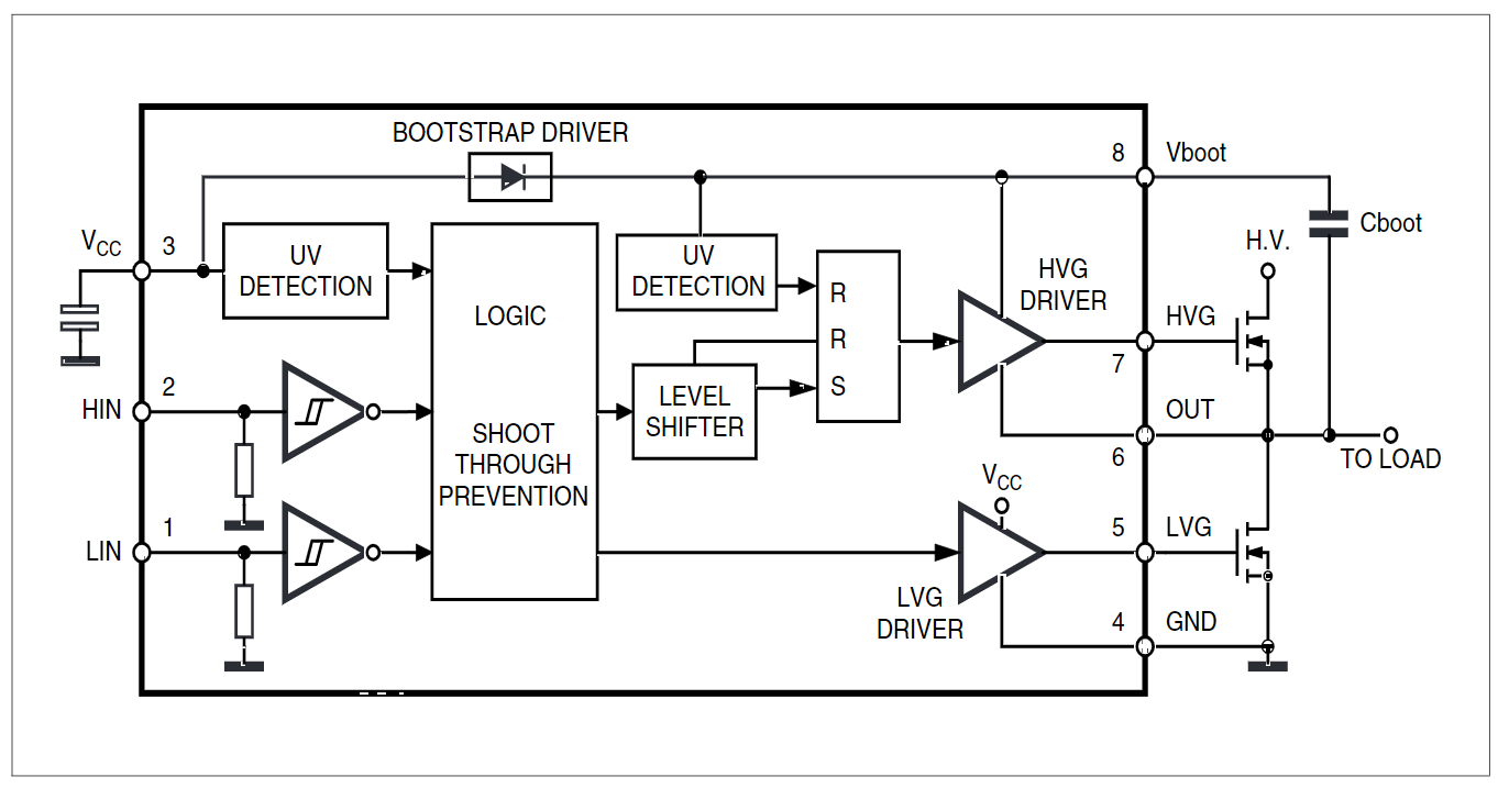 L6388ED013TR