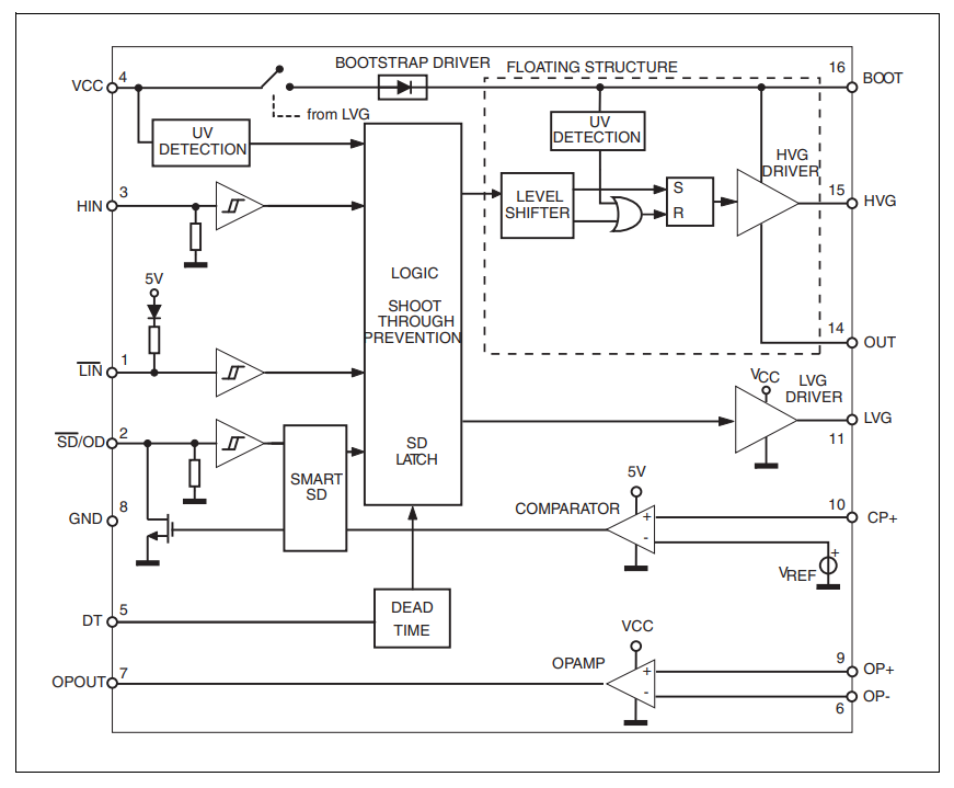 L6390DTR
