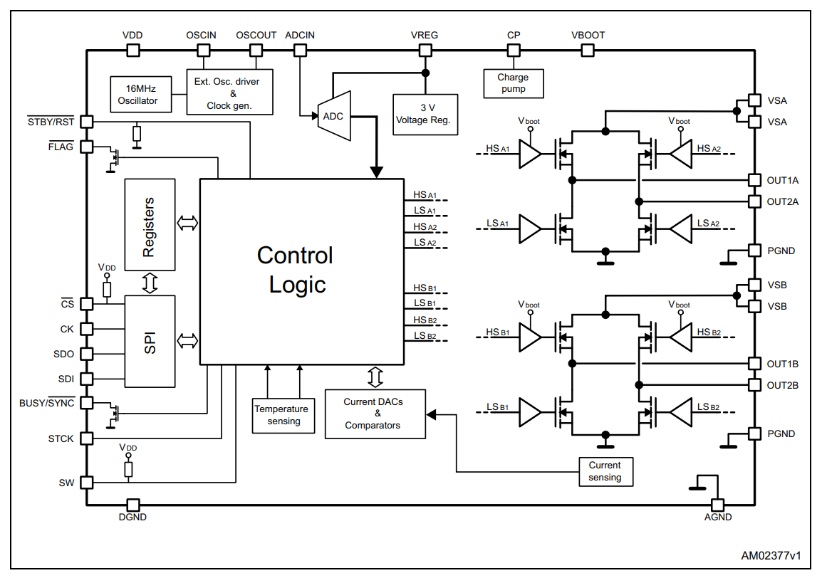 L6472HTR