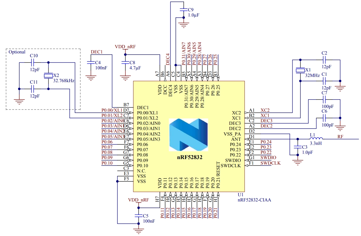 NRF52832-CIAA-R7