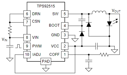 TPS92515DGQR