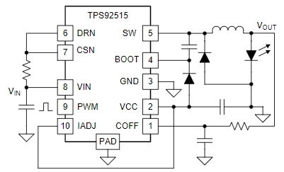 TPS92515QDGQRQ1