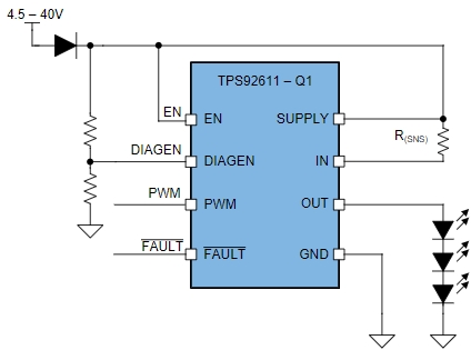 TPS92611QDGNRQ1