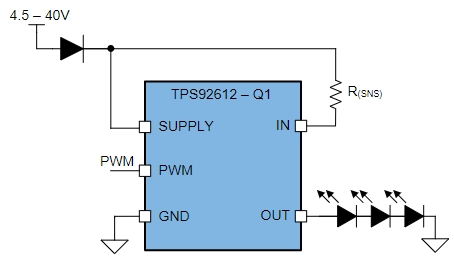 TPS92612QDBVRQ1