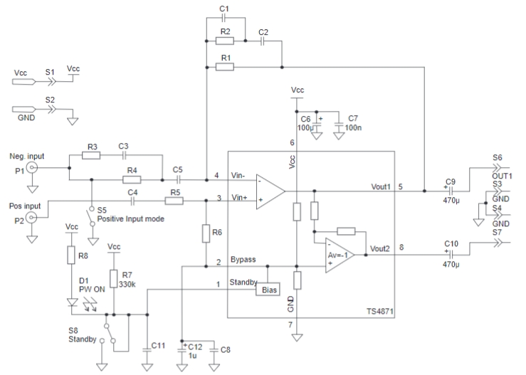 TS4871IDT