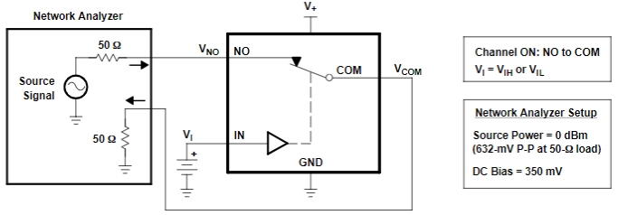 TS5A23166DCUR