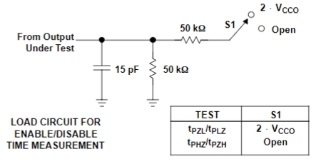 TXB0104PWR