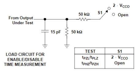 TXB0104RGYR