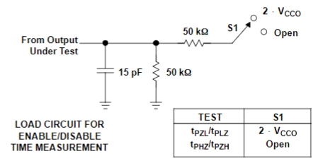 TXB0104RUTR