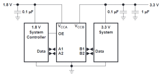 TXS0102DQER