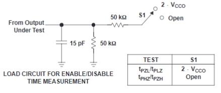 TXS0104EPWR